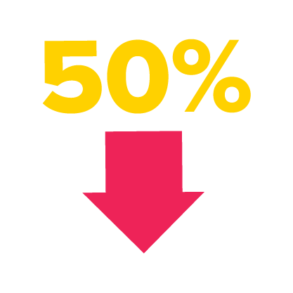 50% reduction in manufacturing costs using the newly designed component